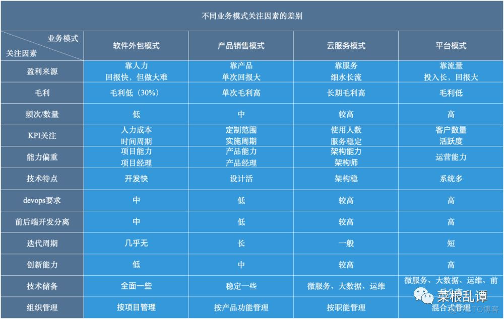 全面解讀新版汽車技術路線圖與它面臨的六個疑問